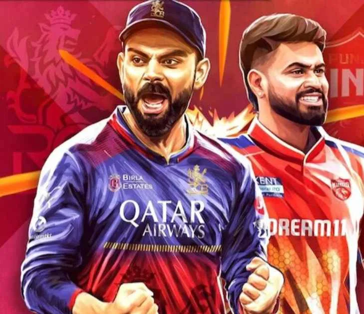 Punjab Kings vs Royal Challengers Bengaluru Match Scorecard